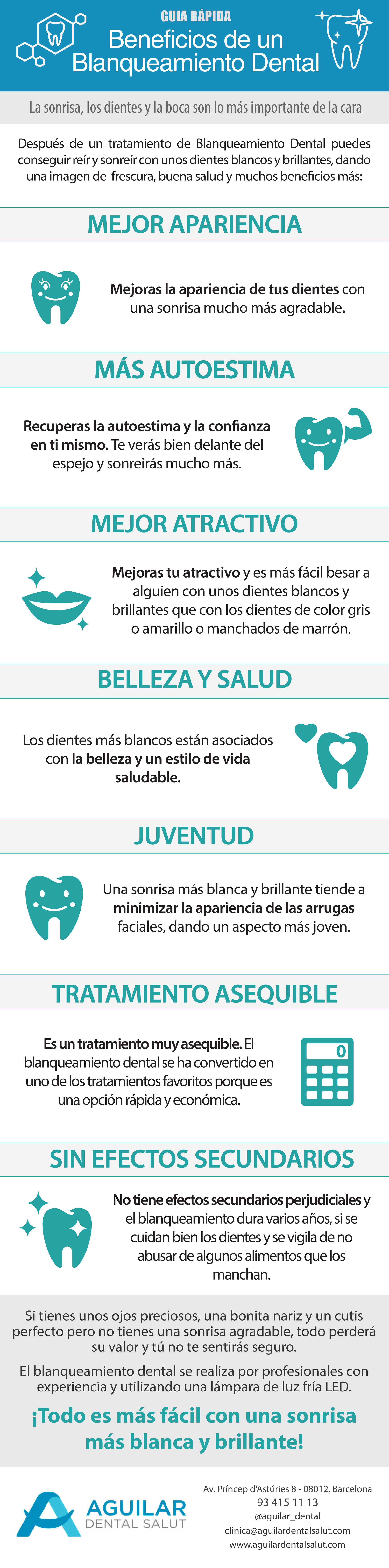 infografia-web-blanqueamiento-dental-2