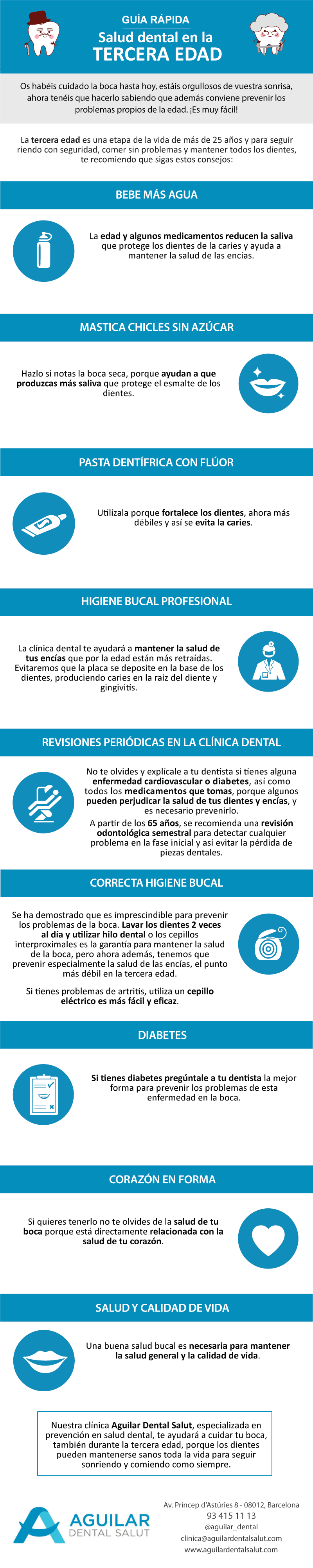 Guía rápida: Salud Bucal en la Tercera Edad