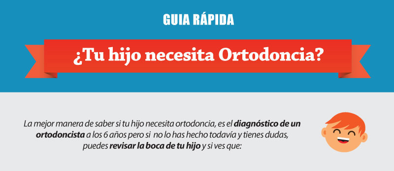 [Guía rápida] ¿Tu hijo necesita ortodoncia?